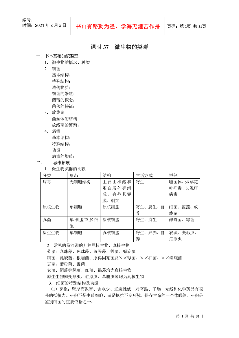 微生物的类群