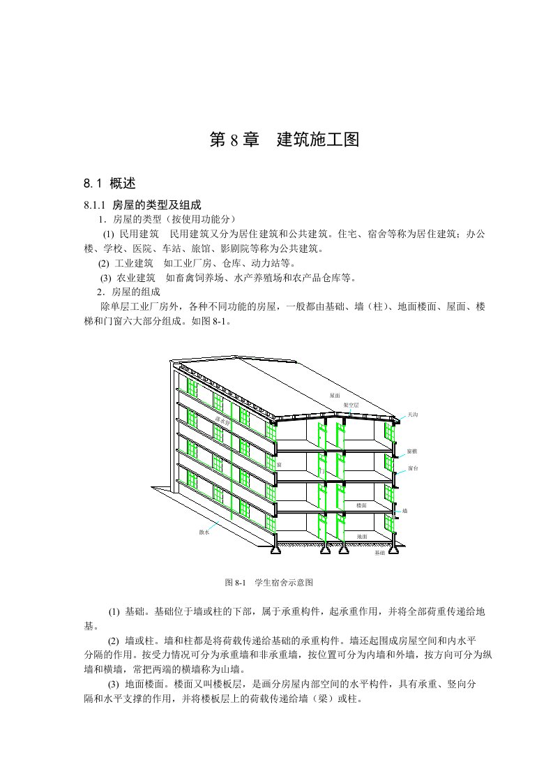 建筑工程管理-建筑施工图识图从事建筑初学者