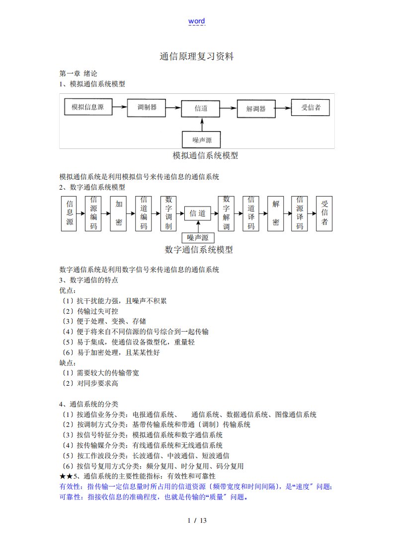 通信原理(第7版)复习资料