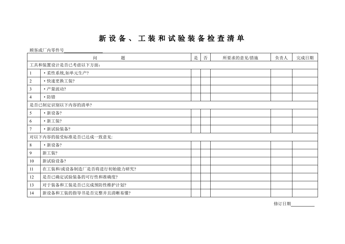 【管理精品】3-3新设备、工装和试验装备检查清单