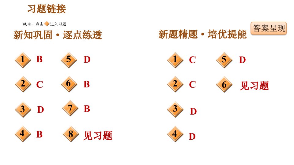 人教版河北专版九年级下册历史课件第2单元第7课近代科学与文化