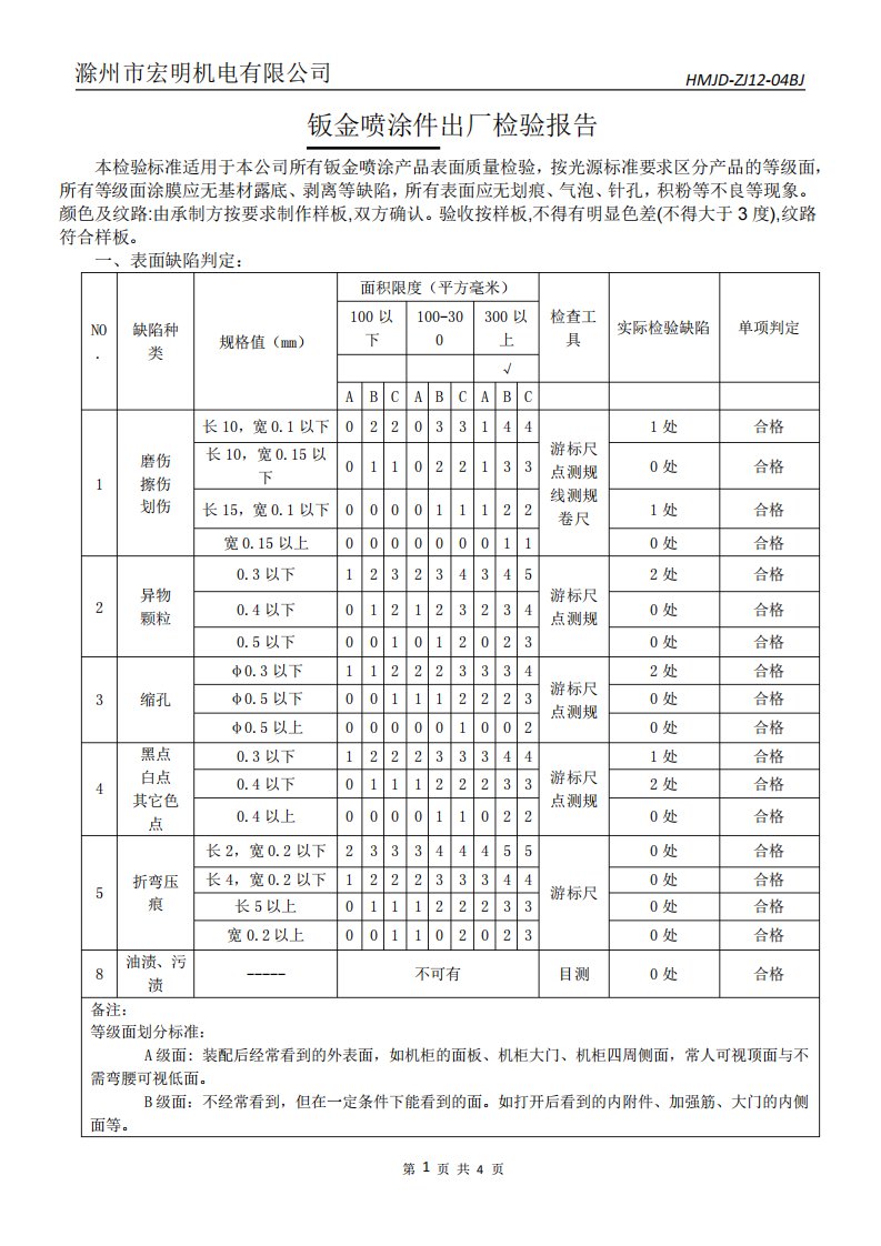 钣金喷涂件出厂检验报告