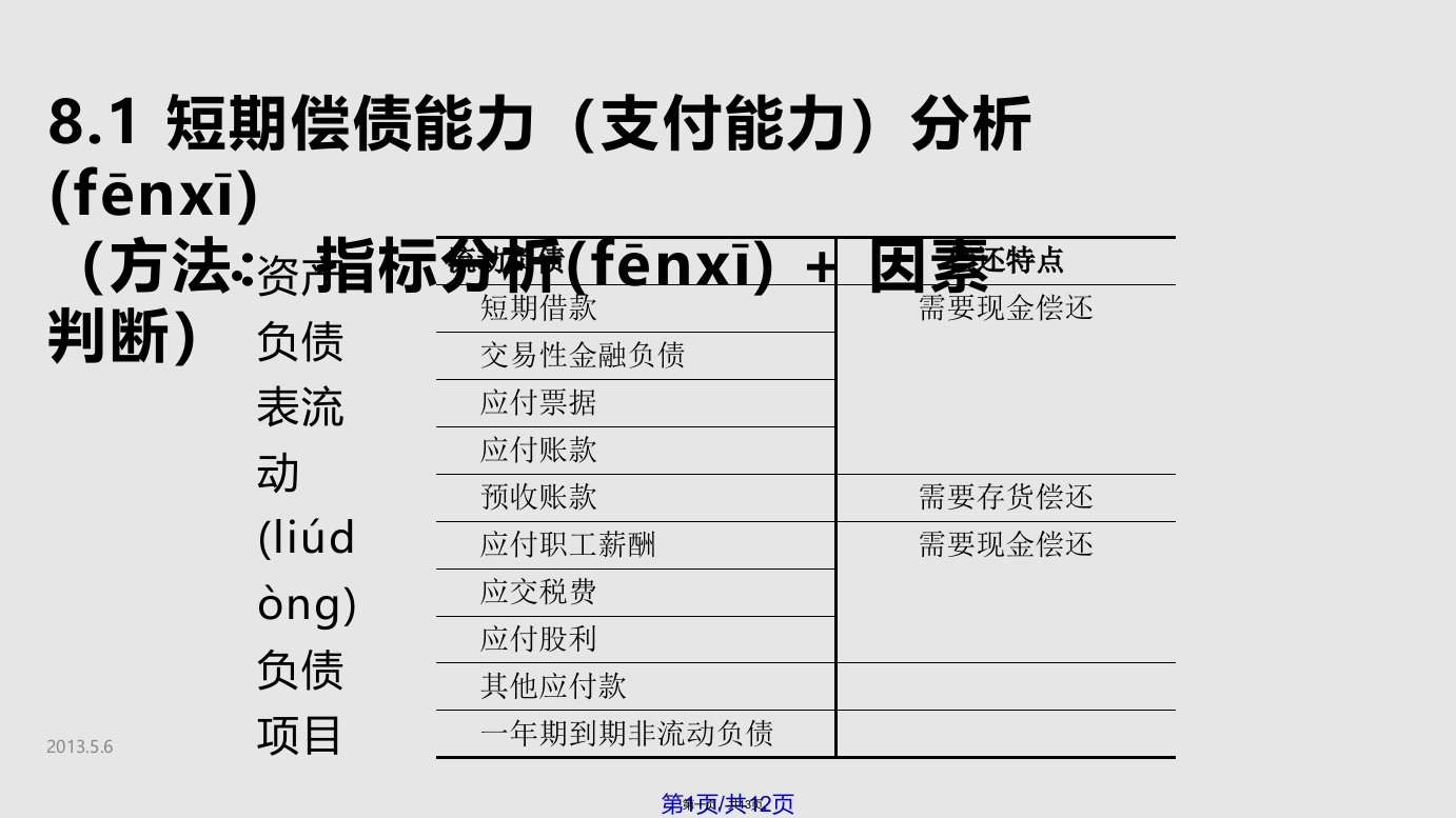 章偿债能力学习教案