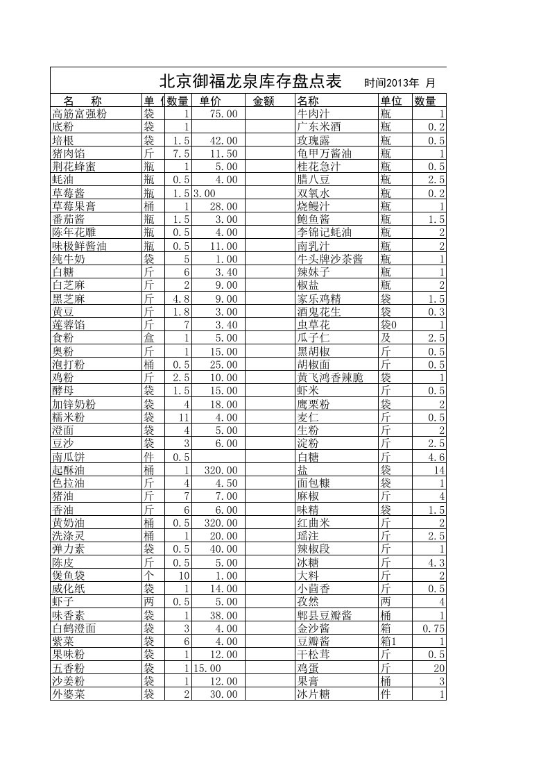 调料价格表