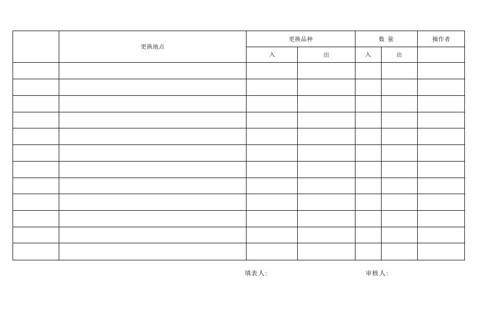 物业花木更换登记表