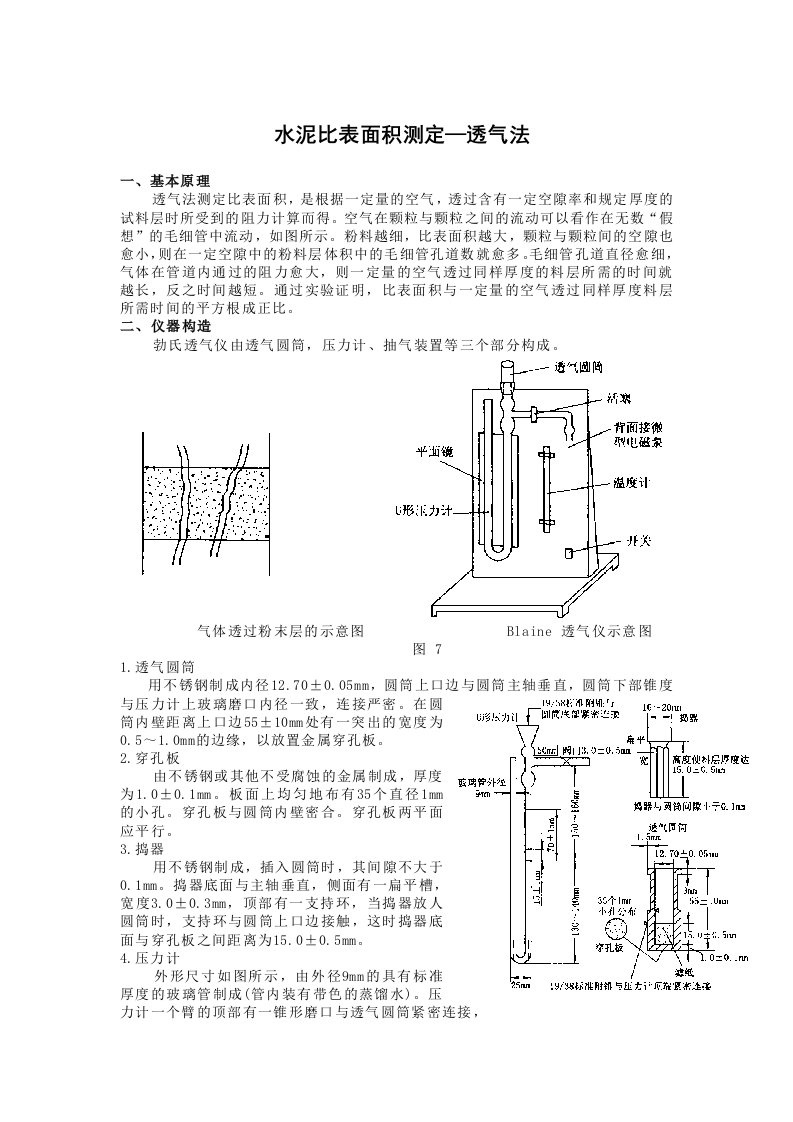 水泥比表面积测定