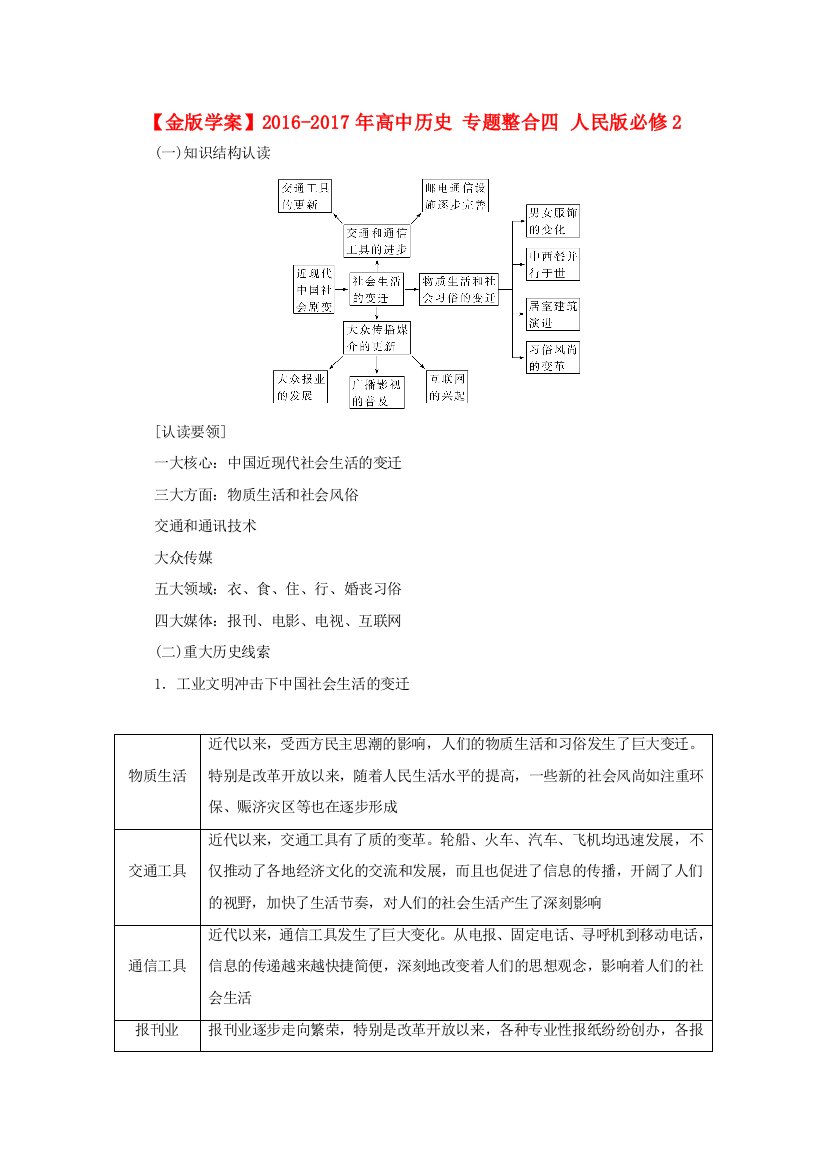 高中历史