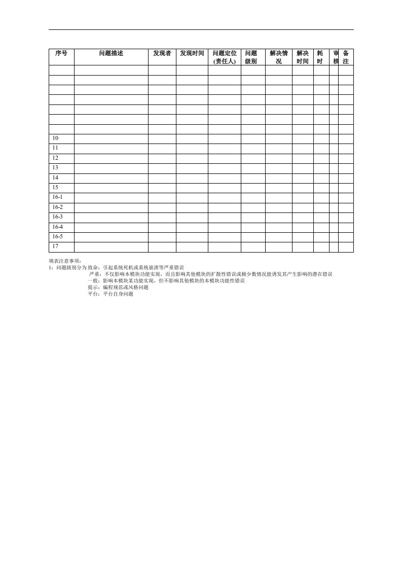 建筑资料-代码走查记录表