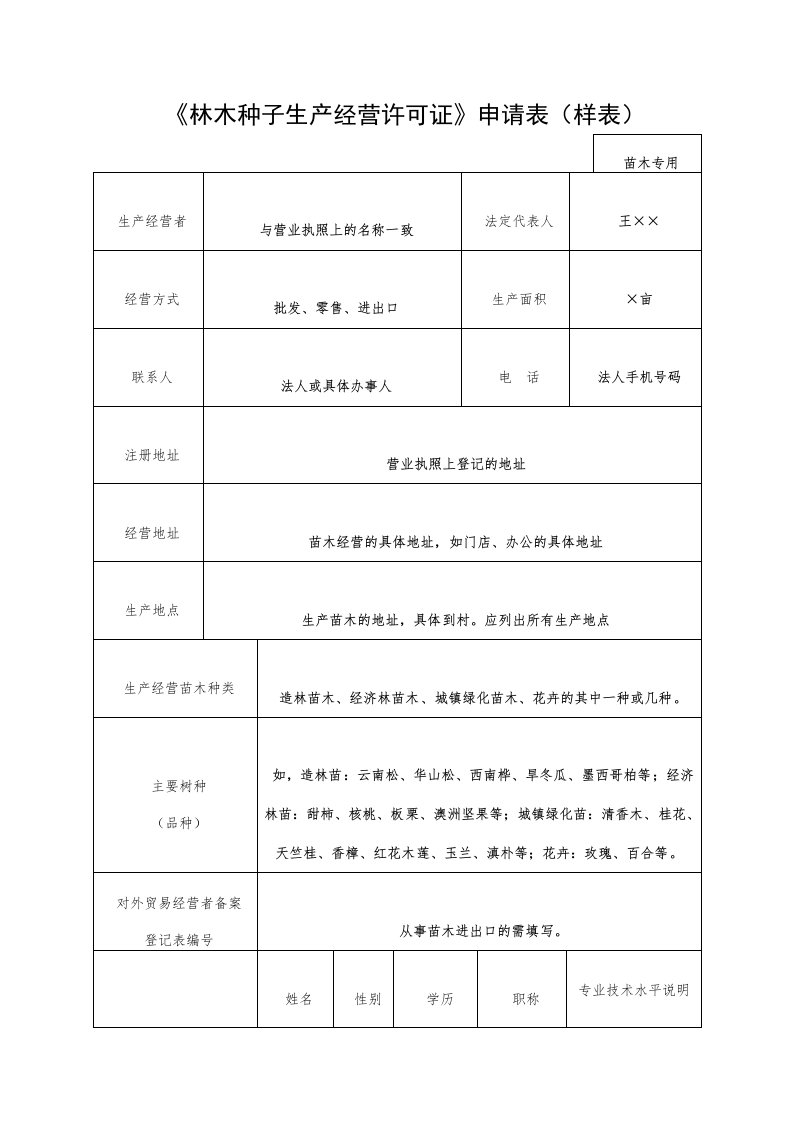 《林木种子生产经营许可证》申请表(样表)