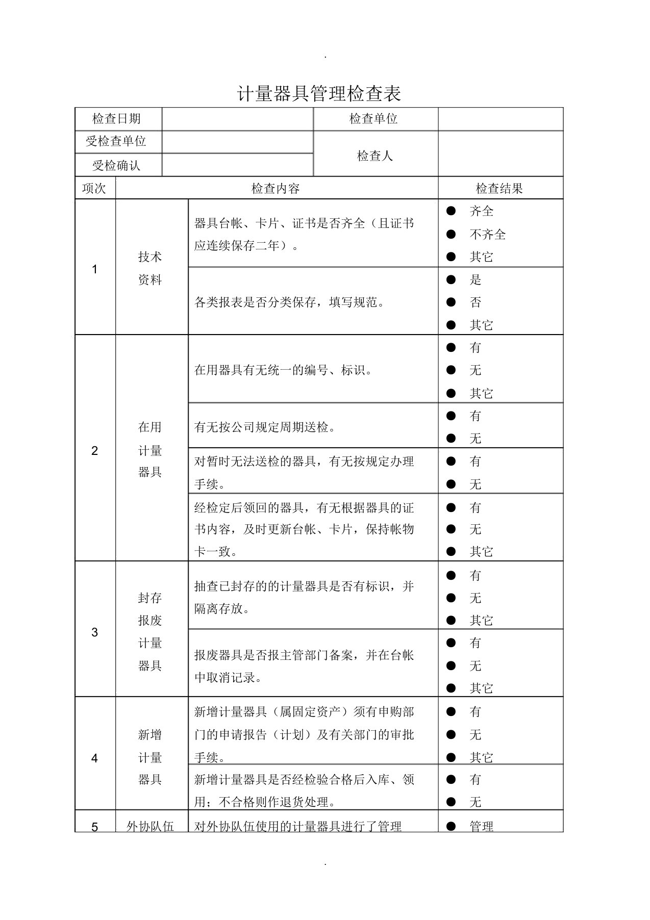 计量器具管理检查表