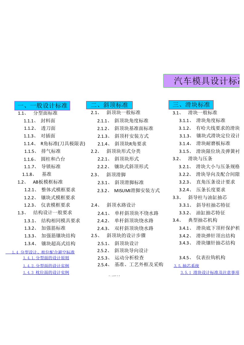 汽车模具设计标准大全