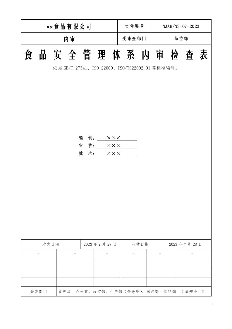 食品安全管理体系内审检查表（品控部）范文