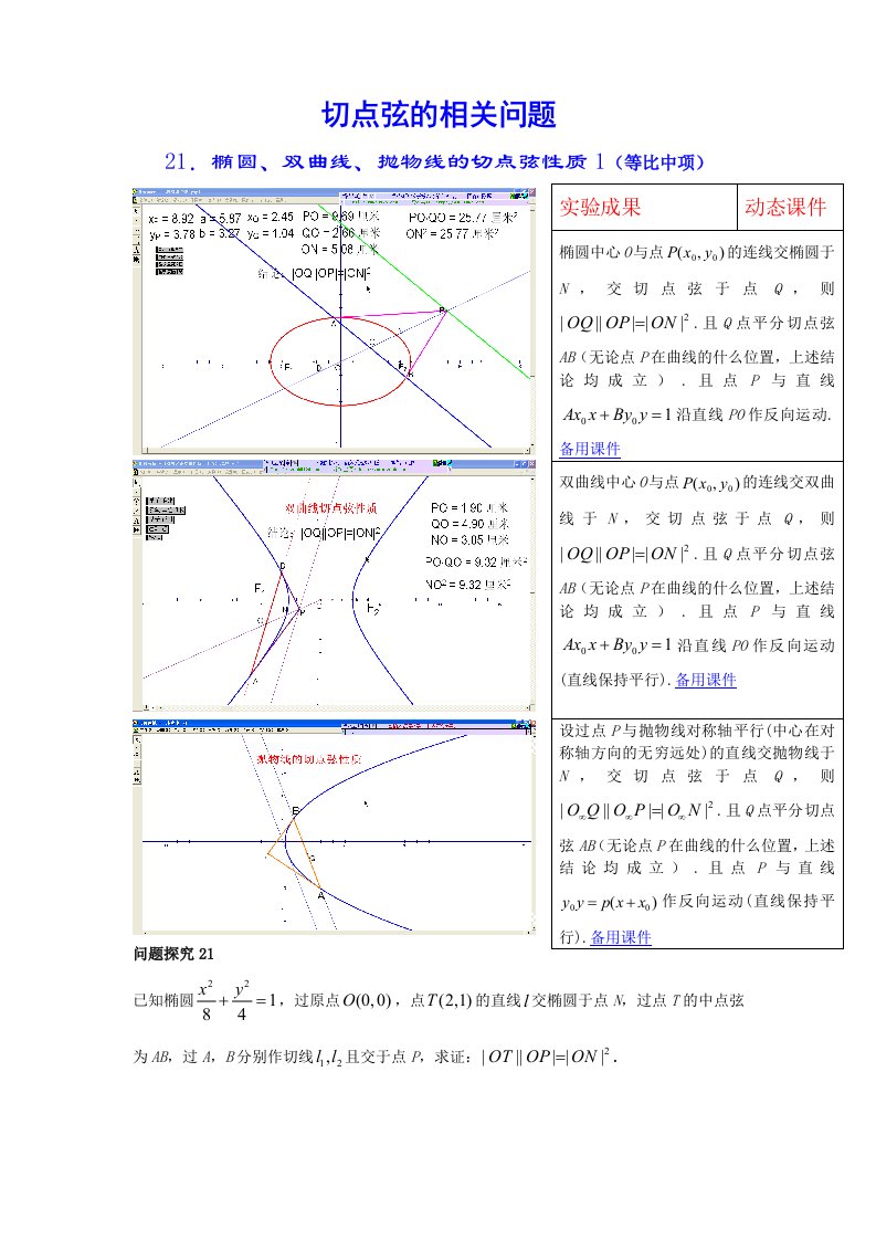 高考数学圆锥曲线中几个切点弦的相关问题