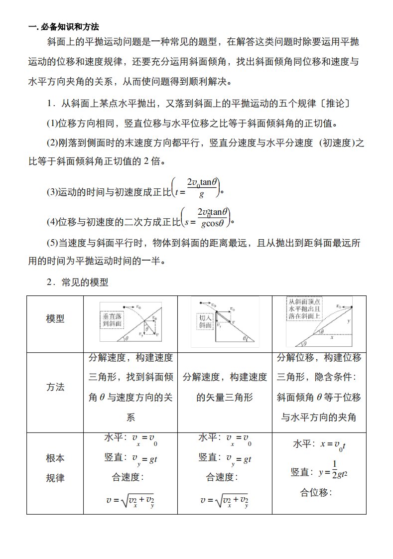 斜面上的平抛运动模型及类平抛运动模型高三物理一轮复习专题