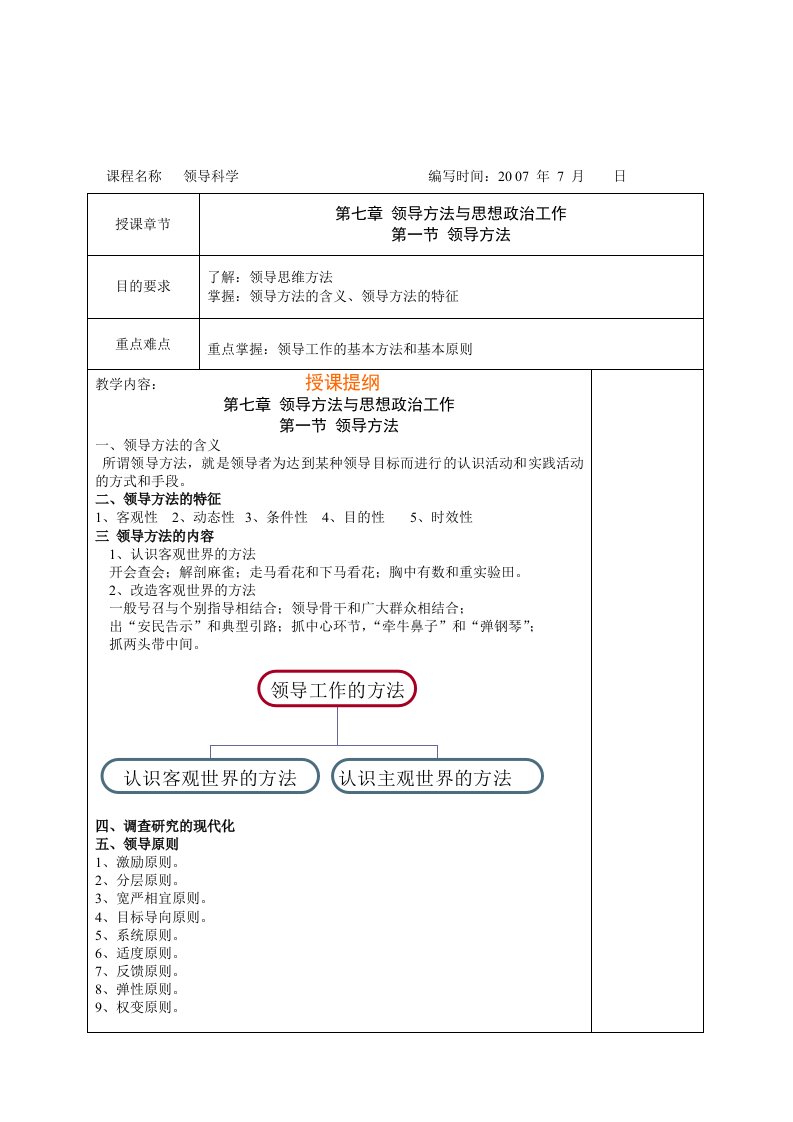 领导管理技能-7领导方法1