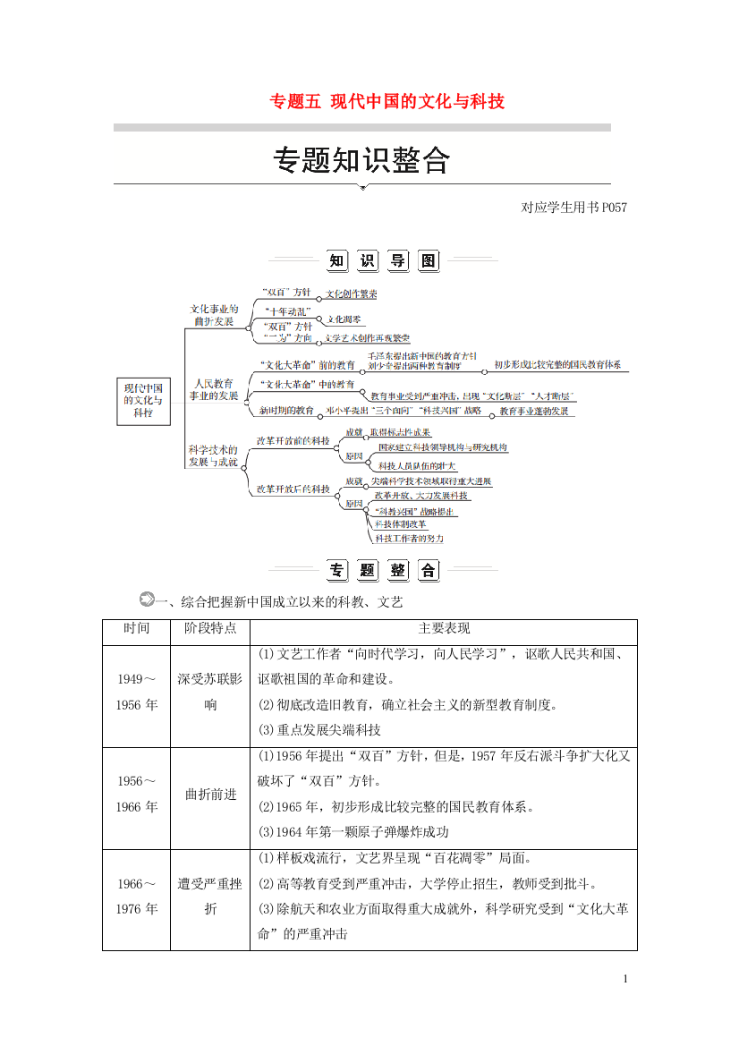 高中历史