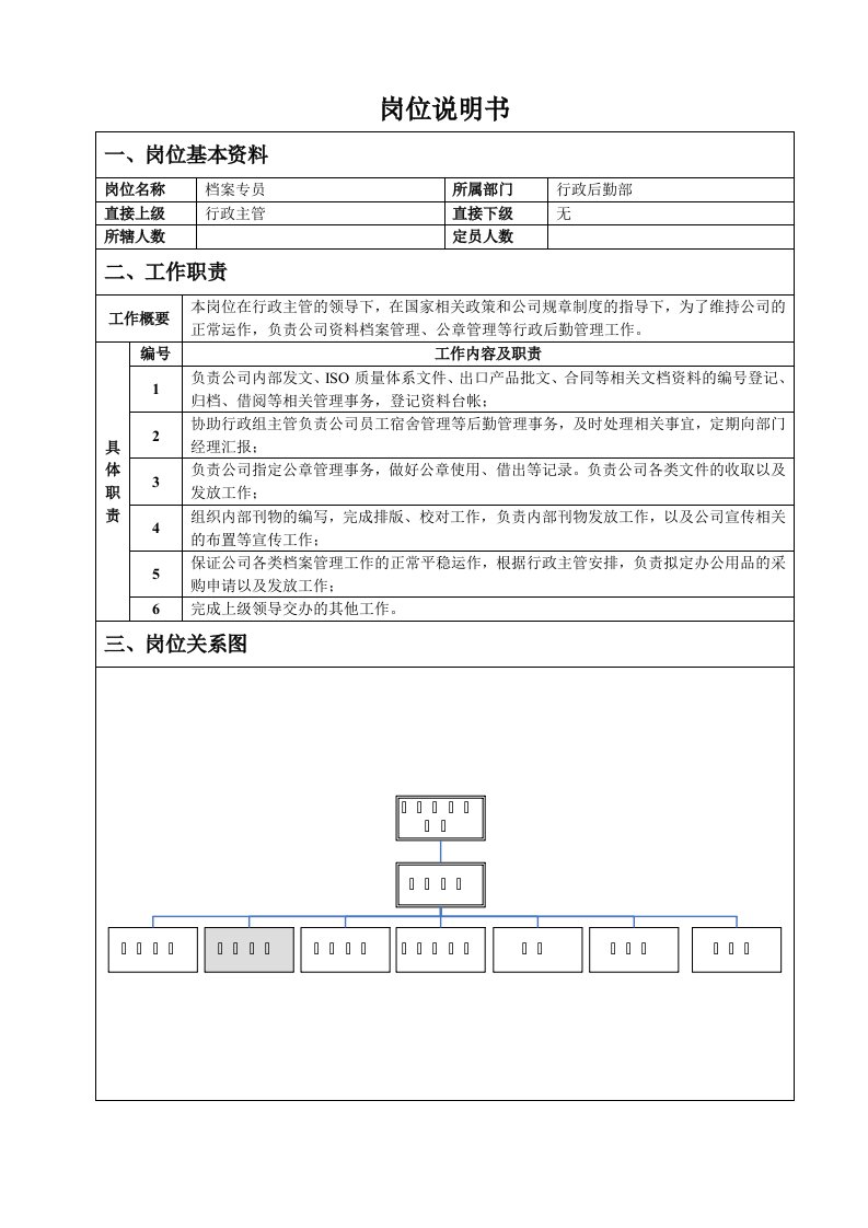 岗位职责-档案专员岗位说明书