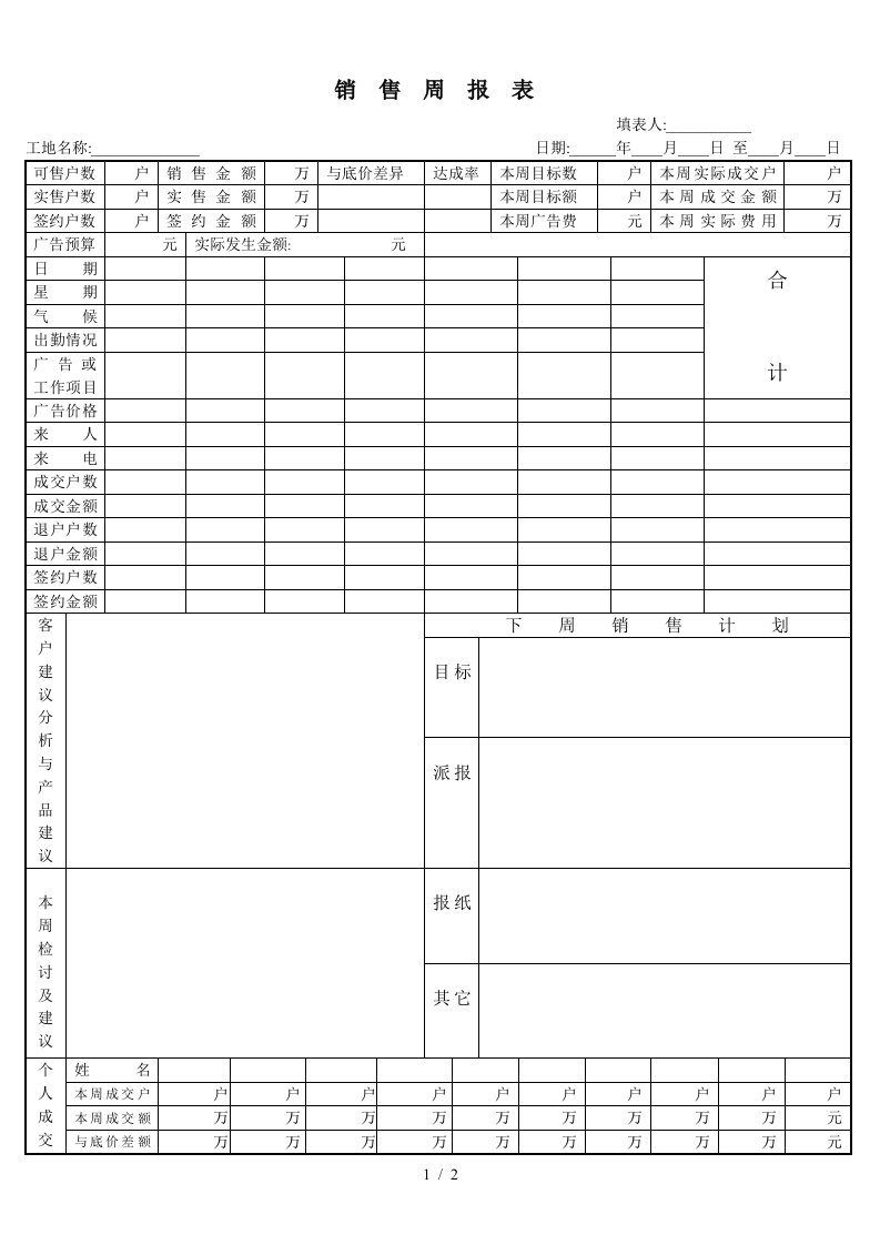 销售部日报表大全63