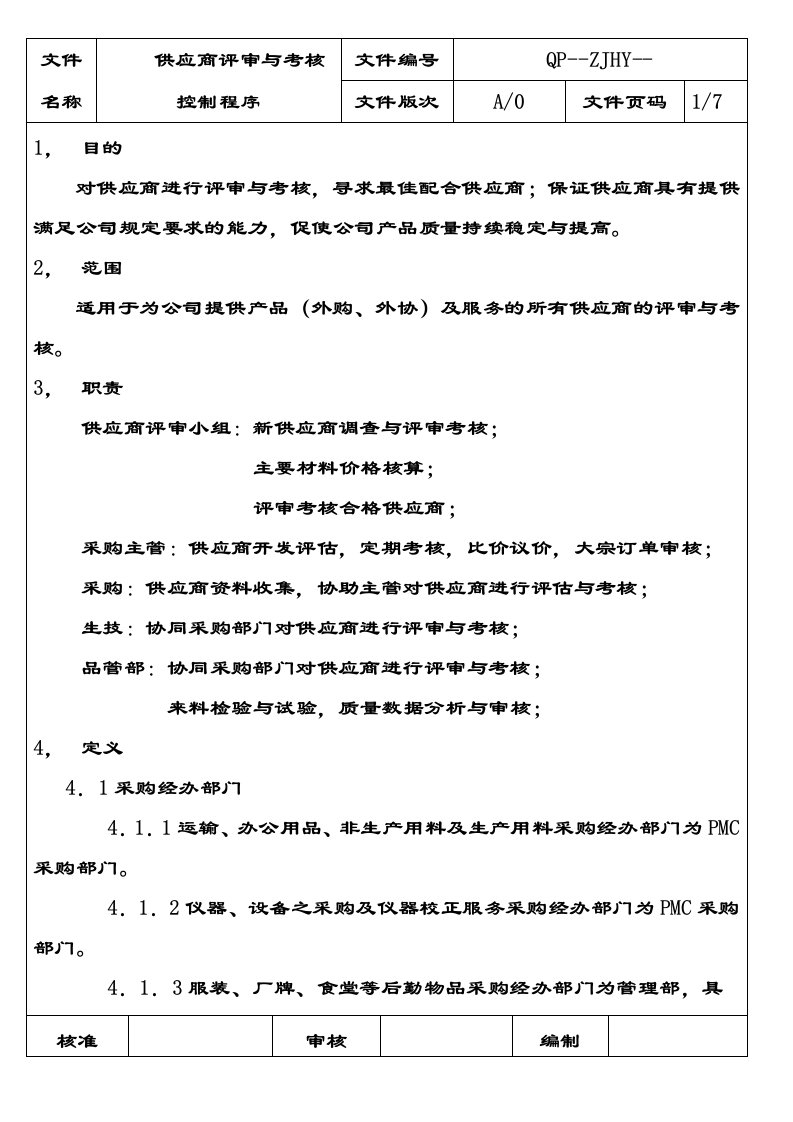 供应商管理-供应商评审与考核控制程序