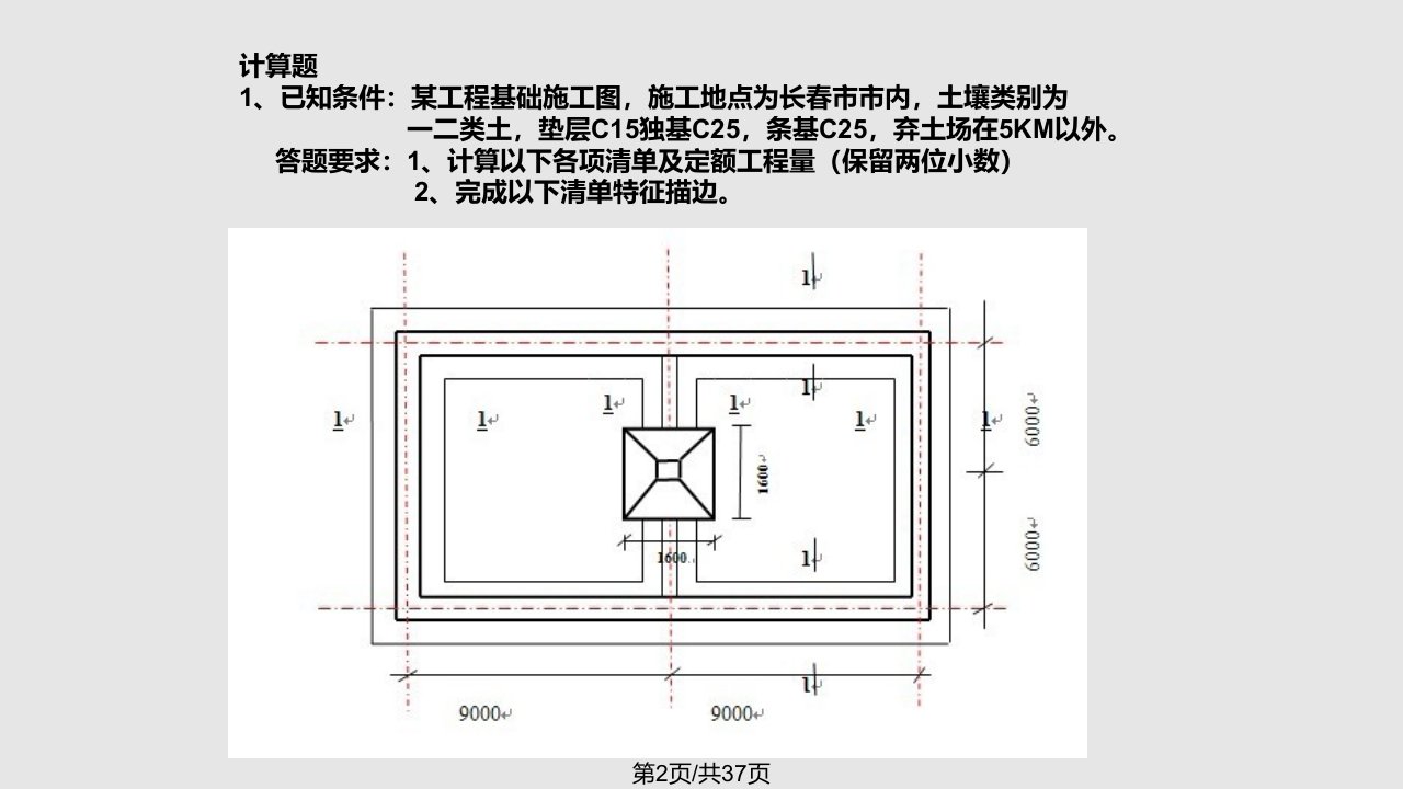 造价员考前培训资料