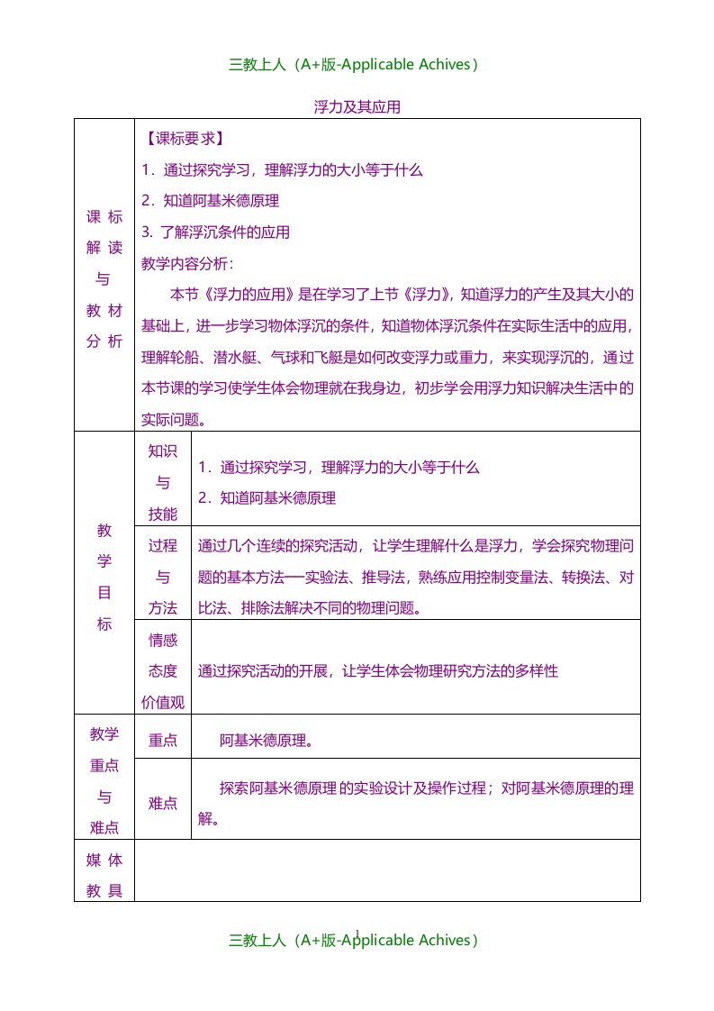 甘肃省武威第十一中学新人教版初中八年级物理下册