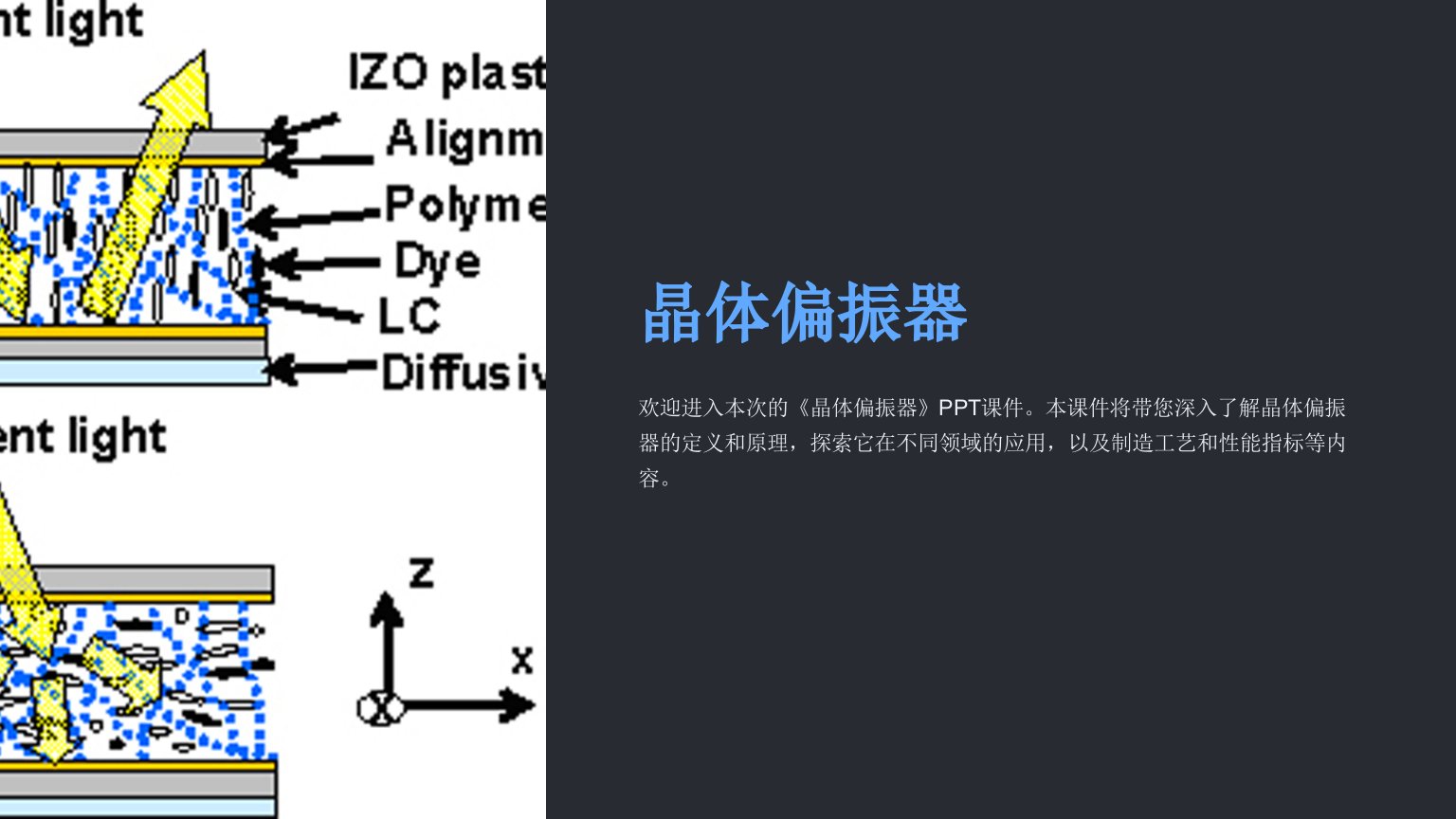 《晶体偏振器》课件