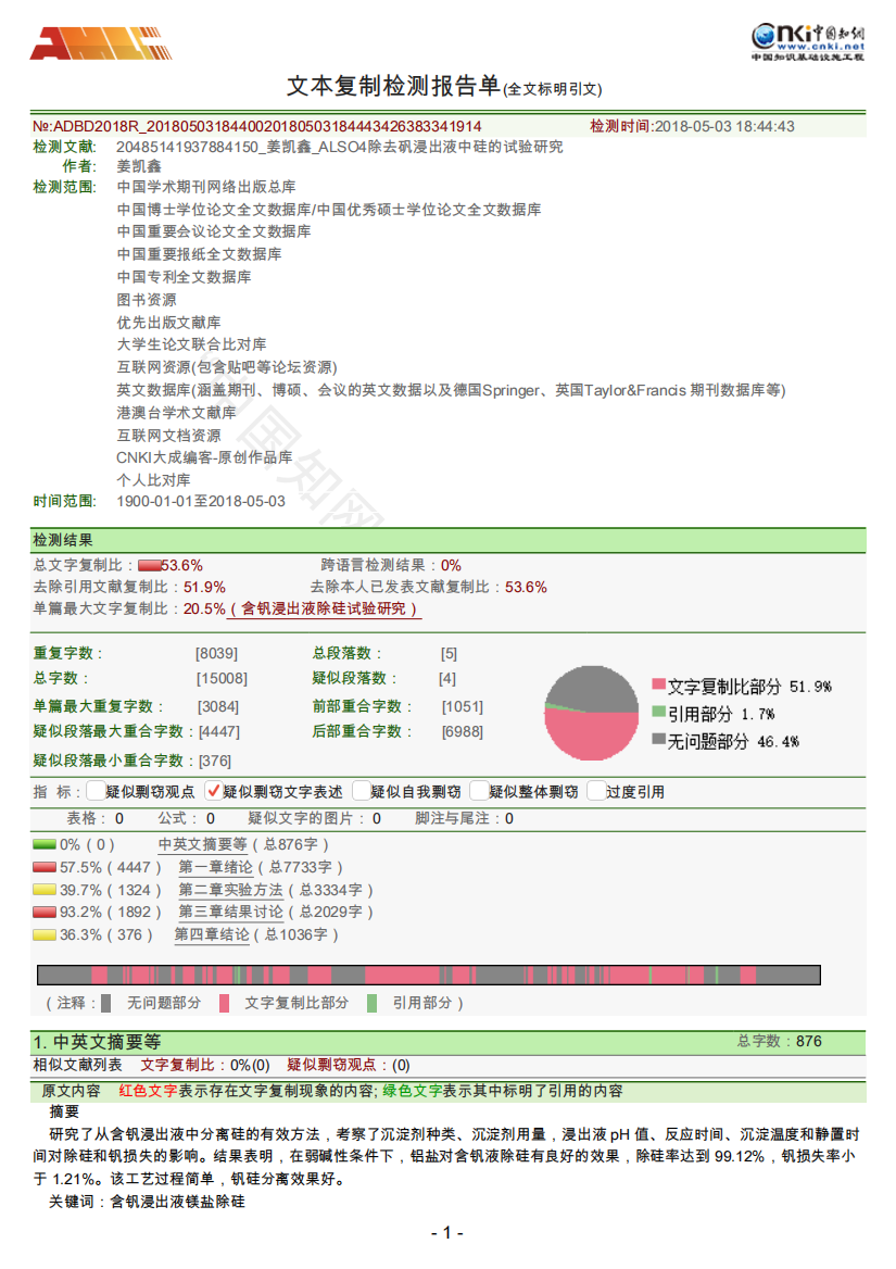 20485141937884150_姜凯鑫_ALSO4除去矾浸出液中硅的试验研究（全文标明引文）