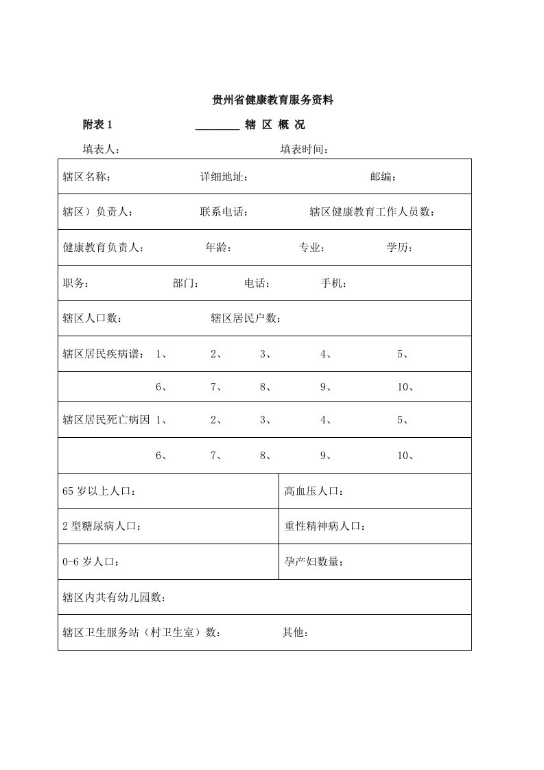 常用基本公卫健康教育表格