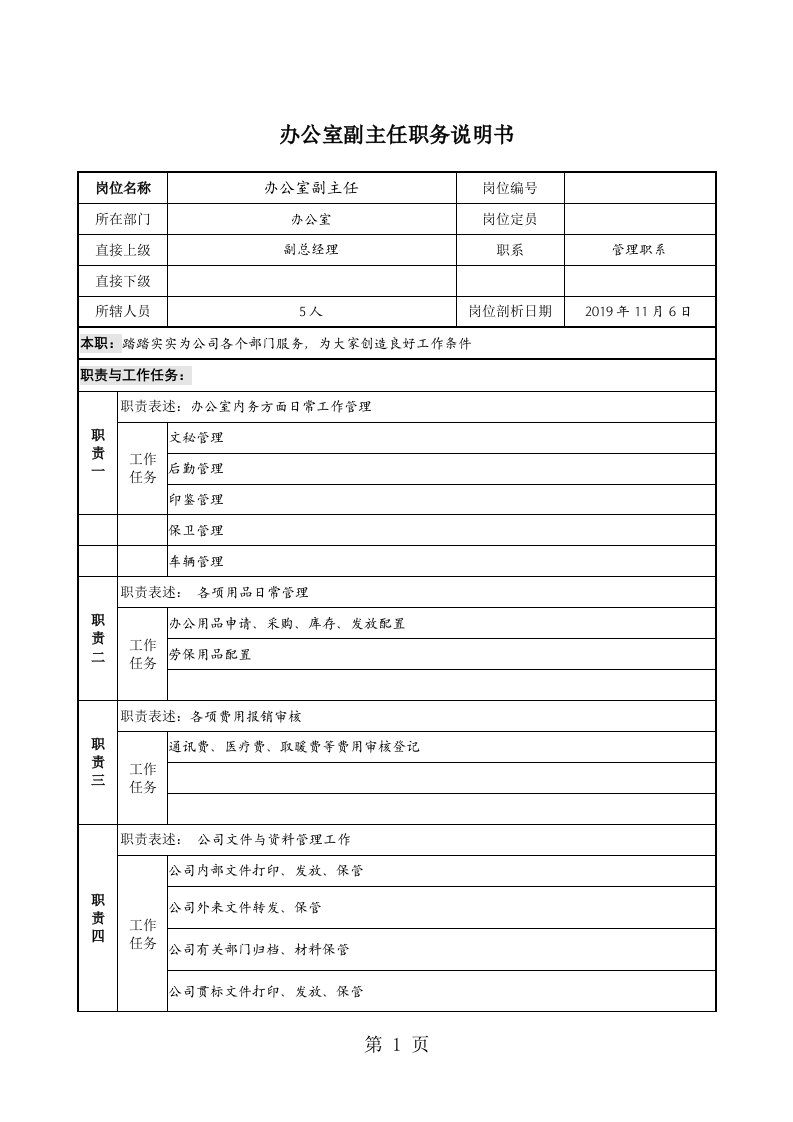 建设集团办公室副主任职务说明书