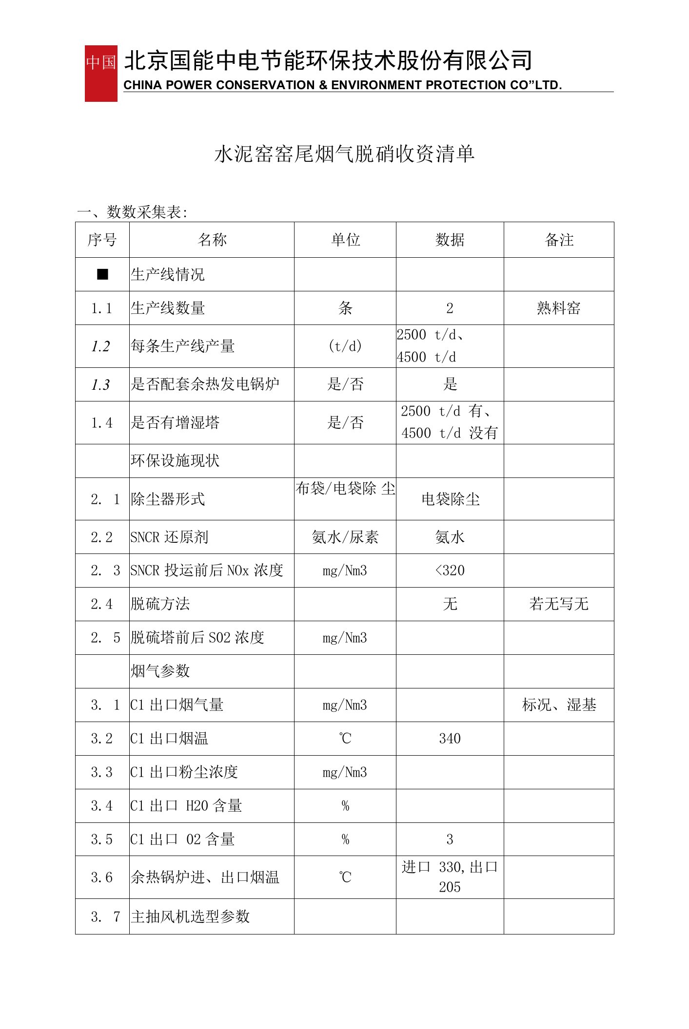 水泥行业脱硝项目收资清单