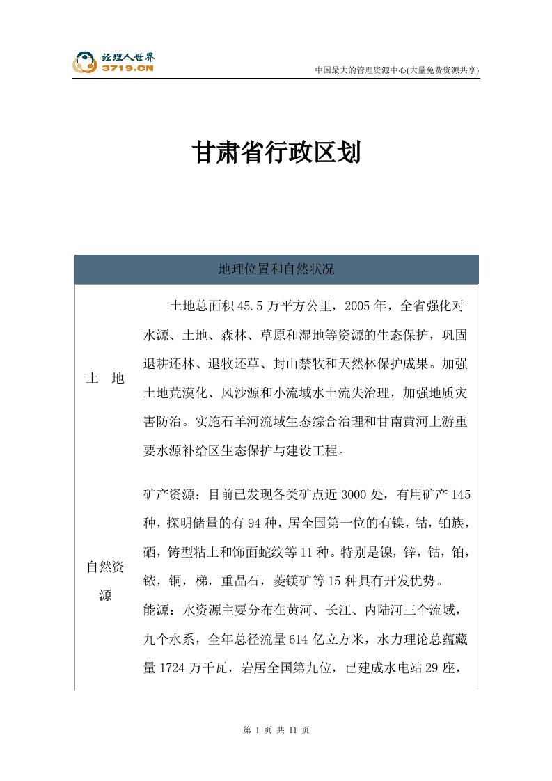 甘肃省行政区划(doc12)-经营管理