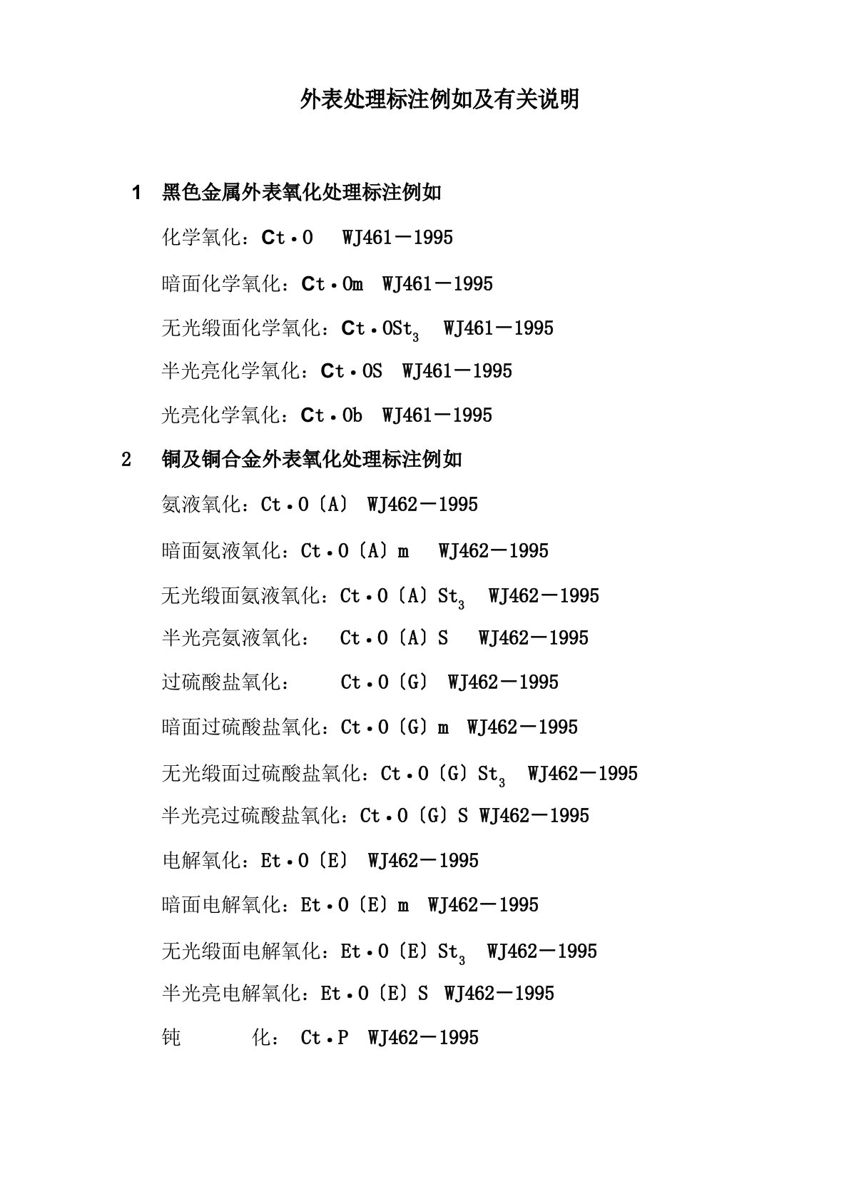 表面处理标注