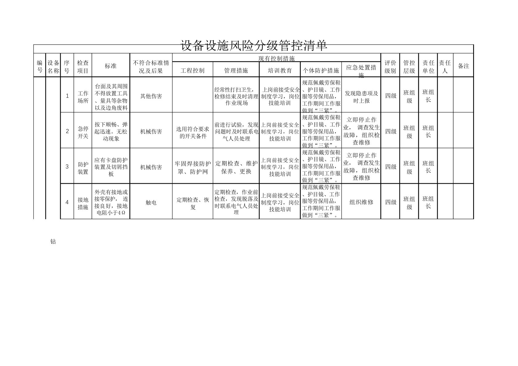 安全生产双重预防体系-机械行业设备设施风险分级管控清单