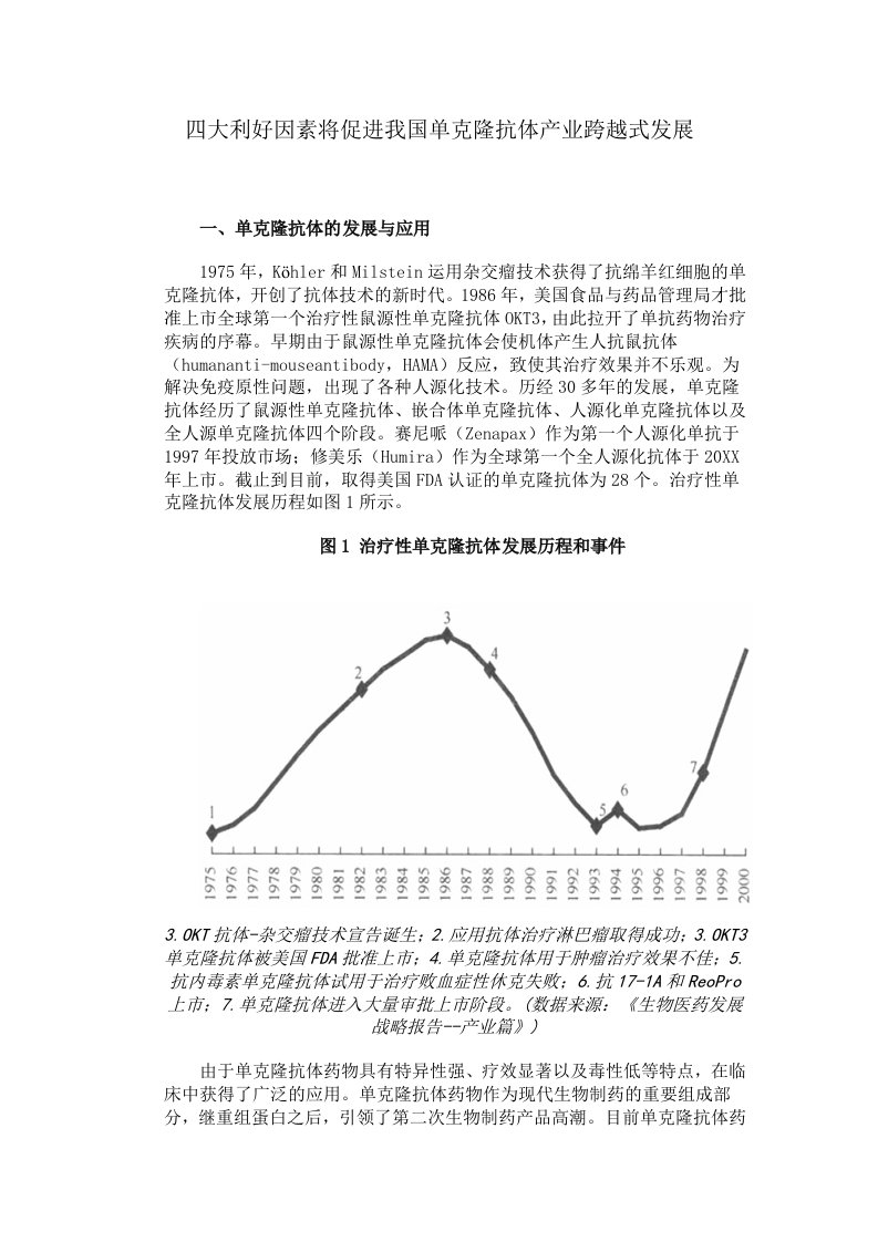 发展战略-四大利好因素将促进我国单克隆抗体产业跨越式发展