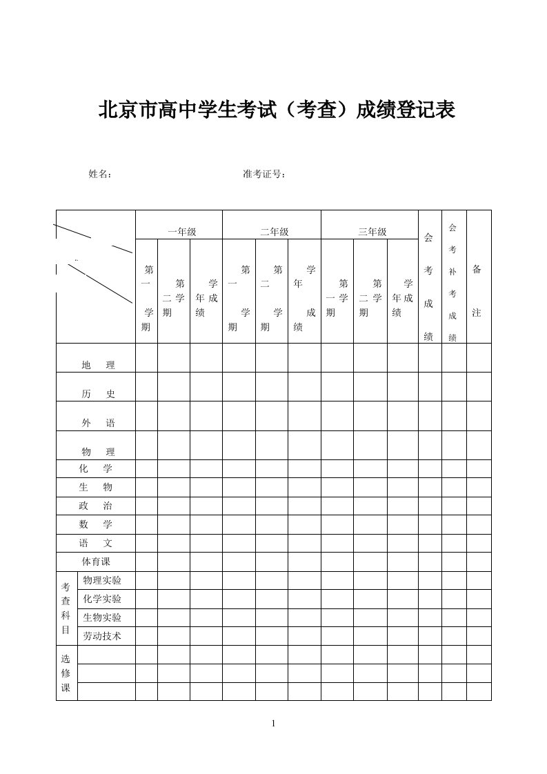 北京高中学生考试(考查)成绩登记表