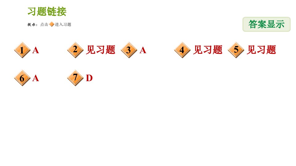 北师版七年级上册数学习题课件第6章归类特训合理选择统计图表示数据