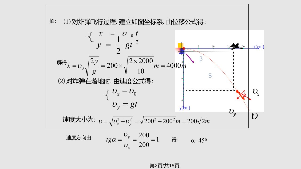 平抛运动习题修改课件