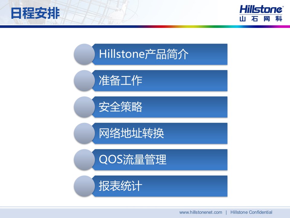 Hillstone基本部署培训文档V2