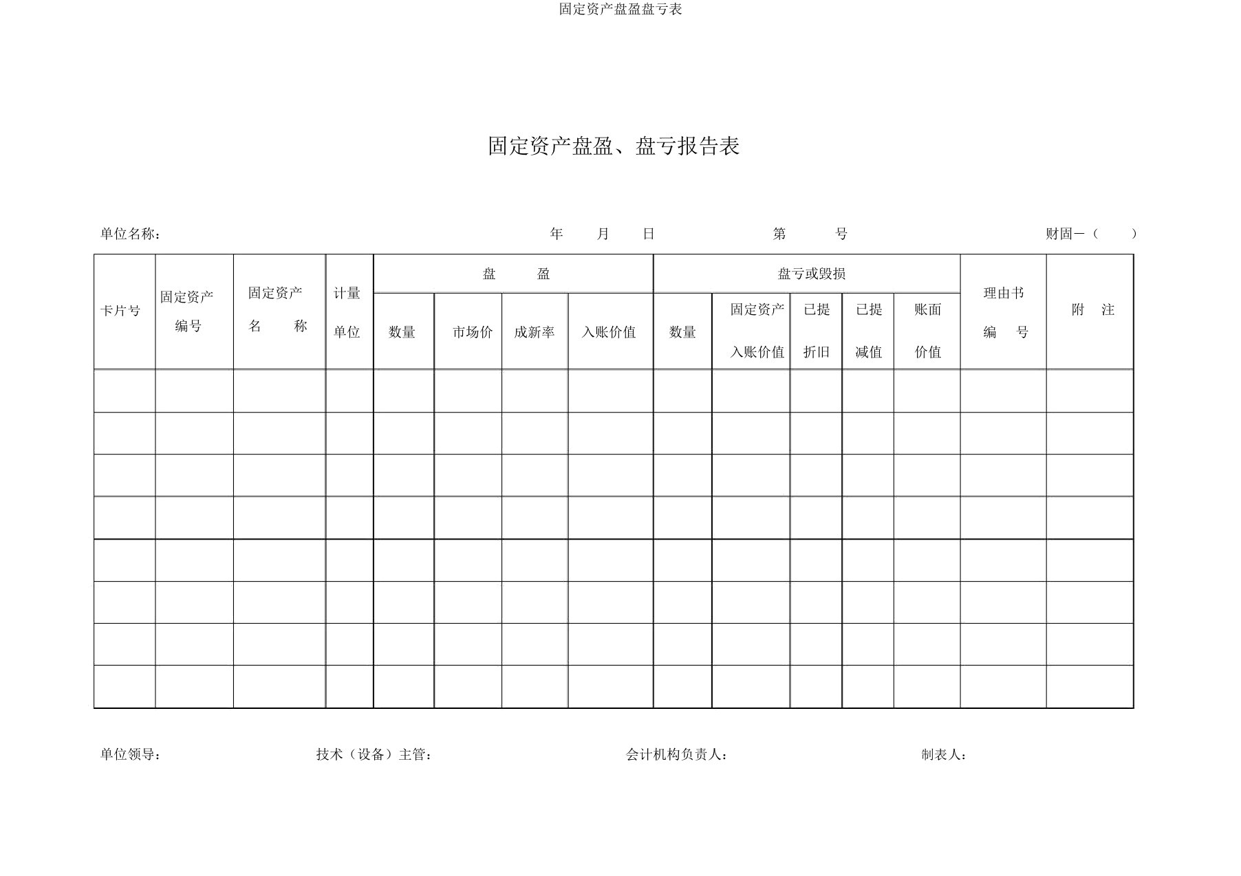 固定资产盘盈盘亏表