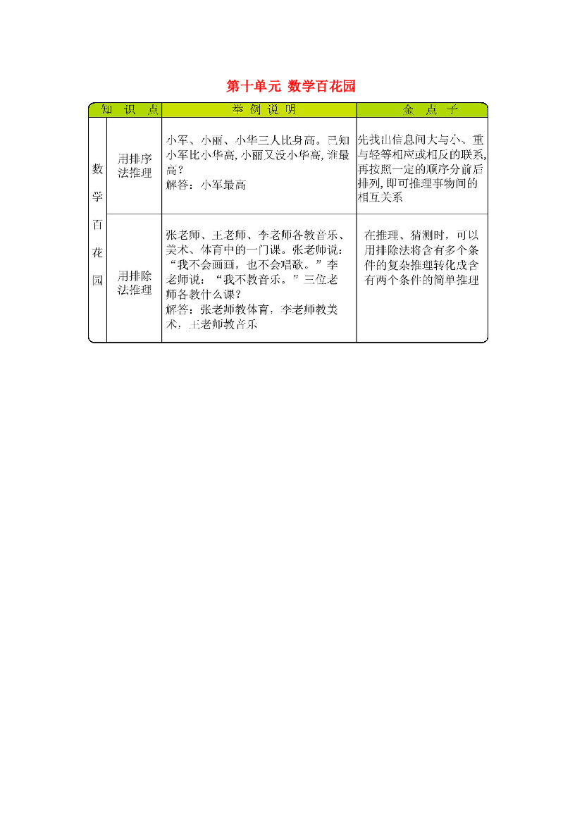 二年级数学下册