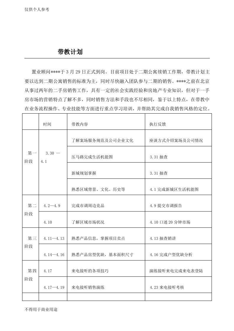 房地产新人带教计划