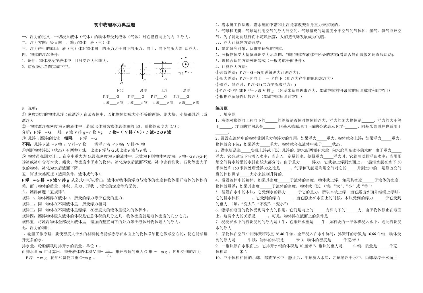 初中物理浮力典型题