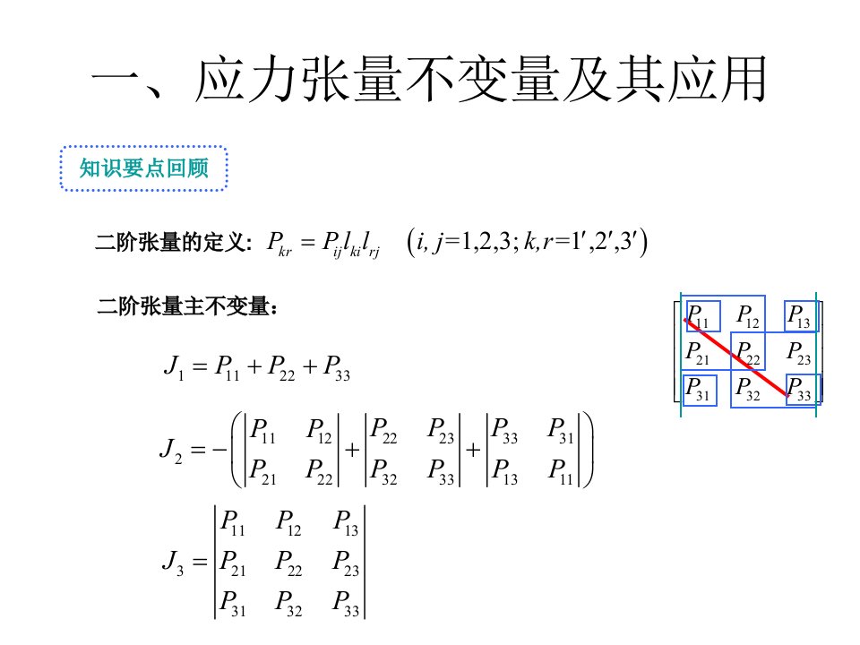 应力张量不变量例题