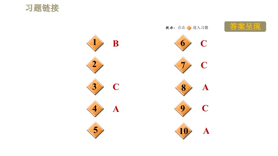 沪粤版八年级下册物理课件第十章全章高频考点专训专训分子动理论