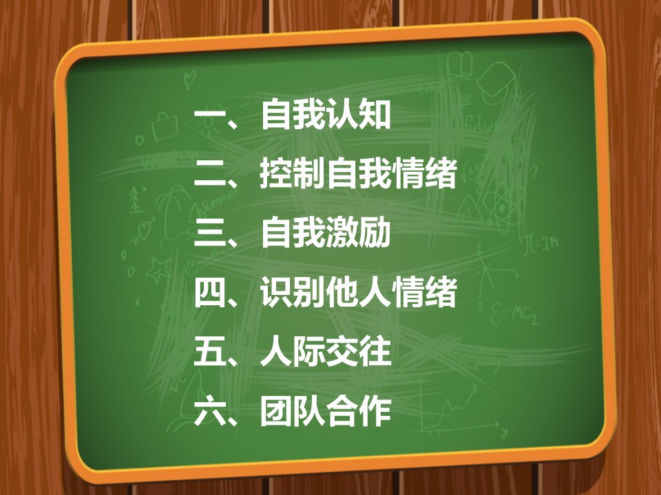 情商心理学报告-自我认知能力