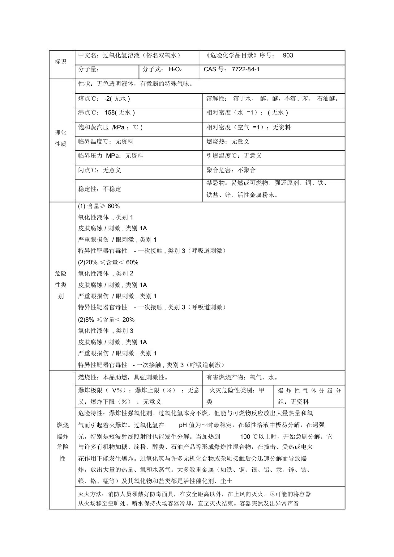 过氧化氢溶液物质特性与危害识别表实用