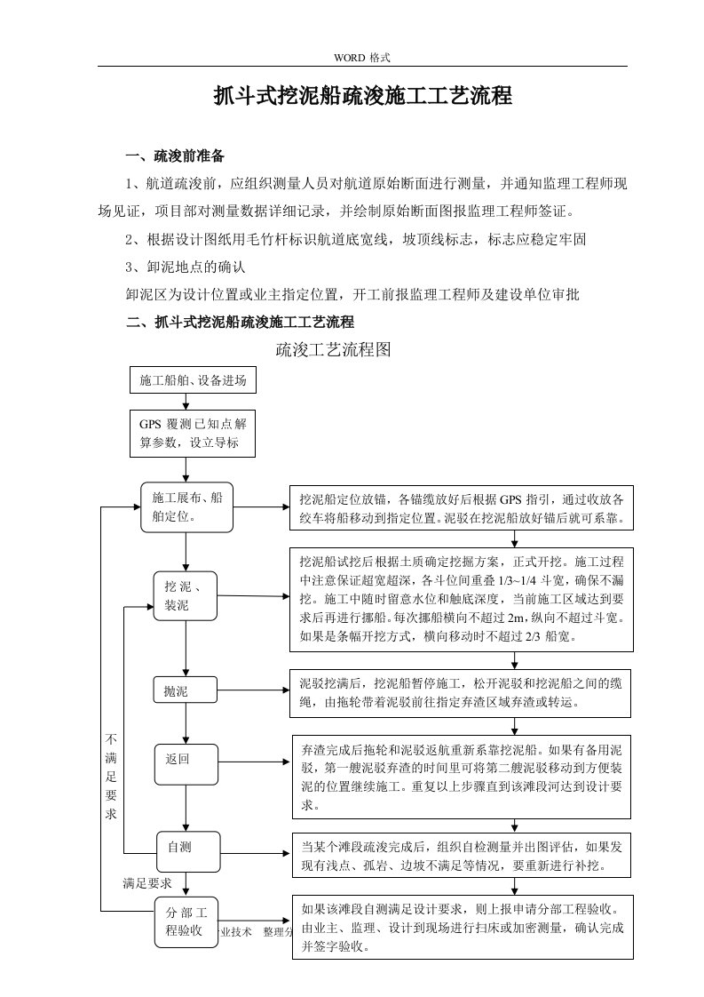 抓斗式挖泥船疏浚施工组织设计