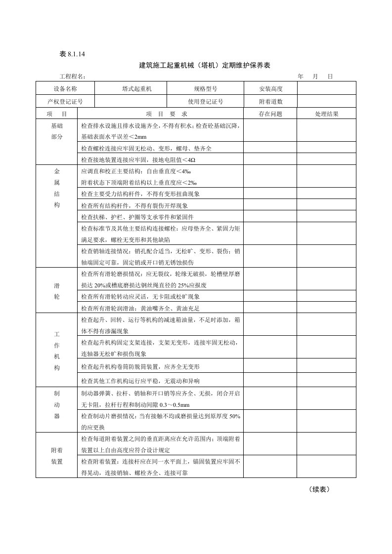 塔吊定期维护保养检查表