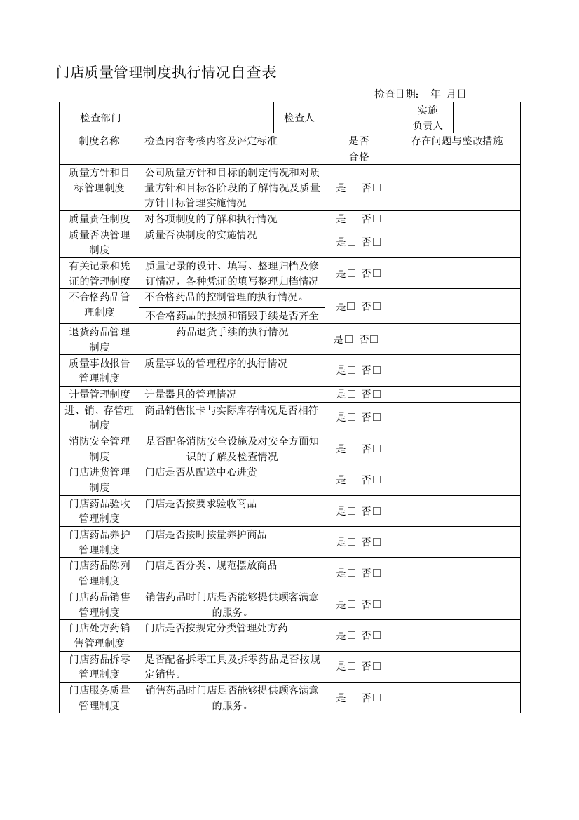 79制度执行情况自查表(门店)