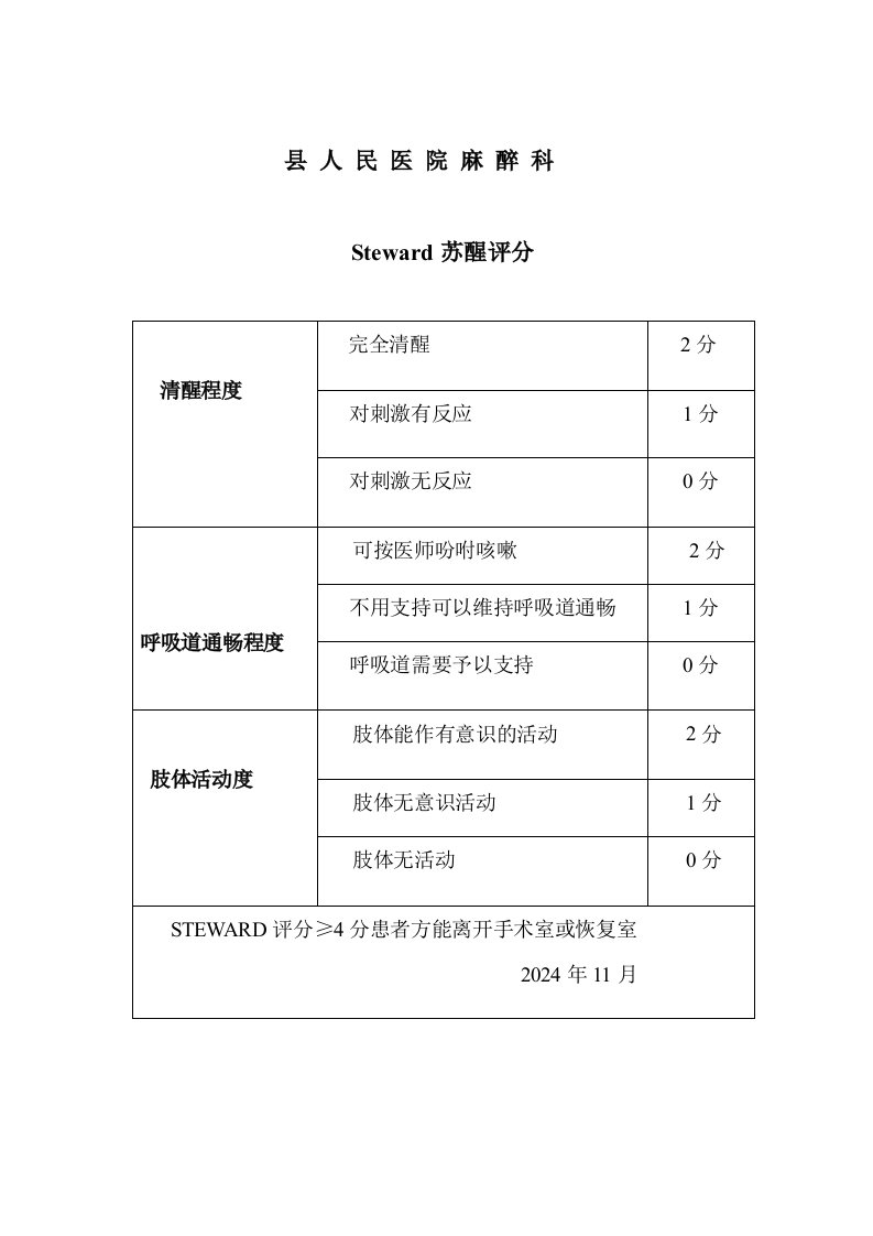 医院麻醉患者Steward苏醒评分